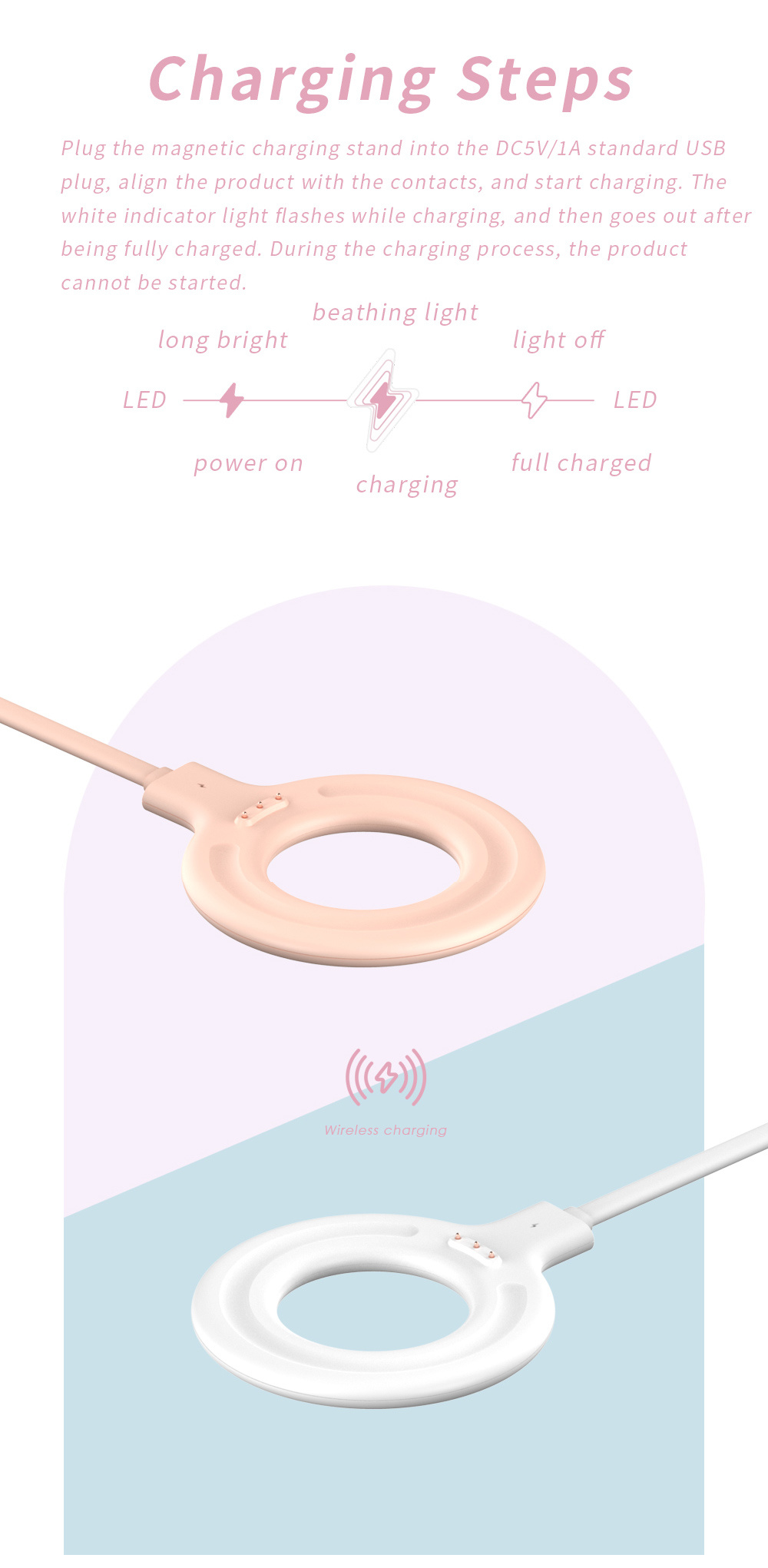 usb Charger for portable juice - Cosmetic Sponge recension och pris