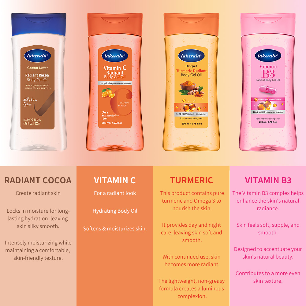 Vitamin C Turmeric Radiant Bod - Vitamin C Serum Face recension och pris