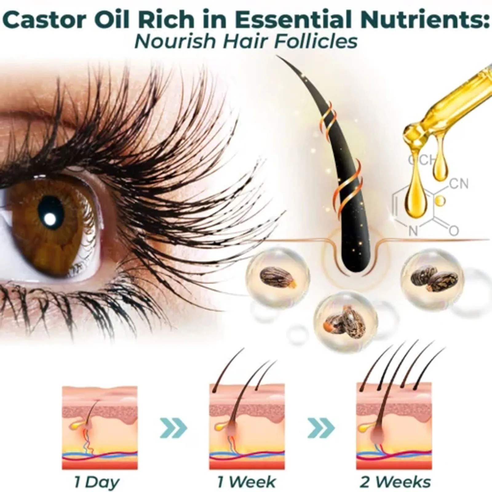 Eyelash Nourishing Serum – Bio - Lash Serum Growth recension och pris