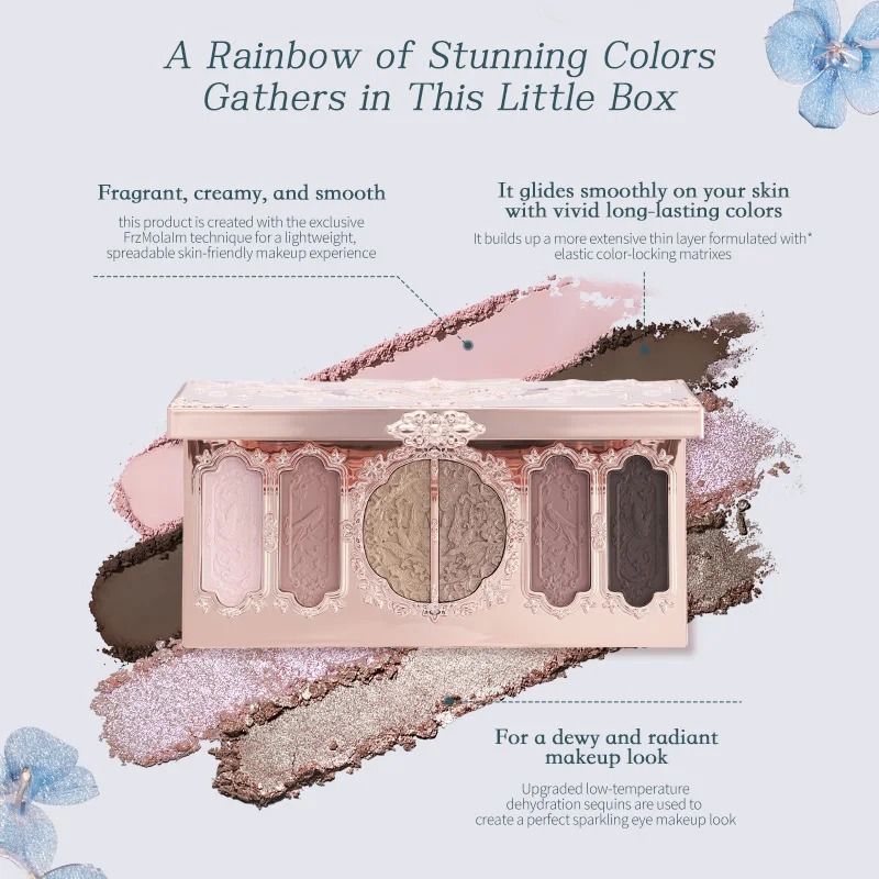 Flower Knows Makeup Butterfly  - Beauty Book Makeup Kit recension och pris