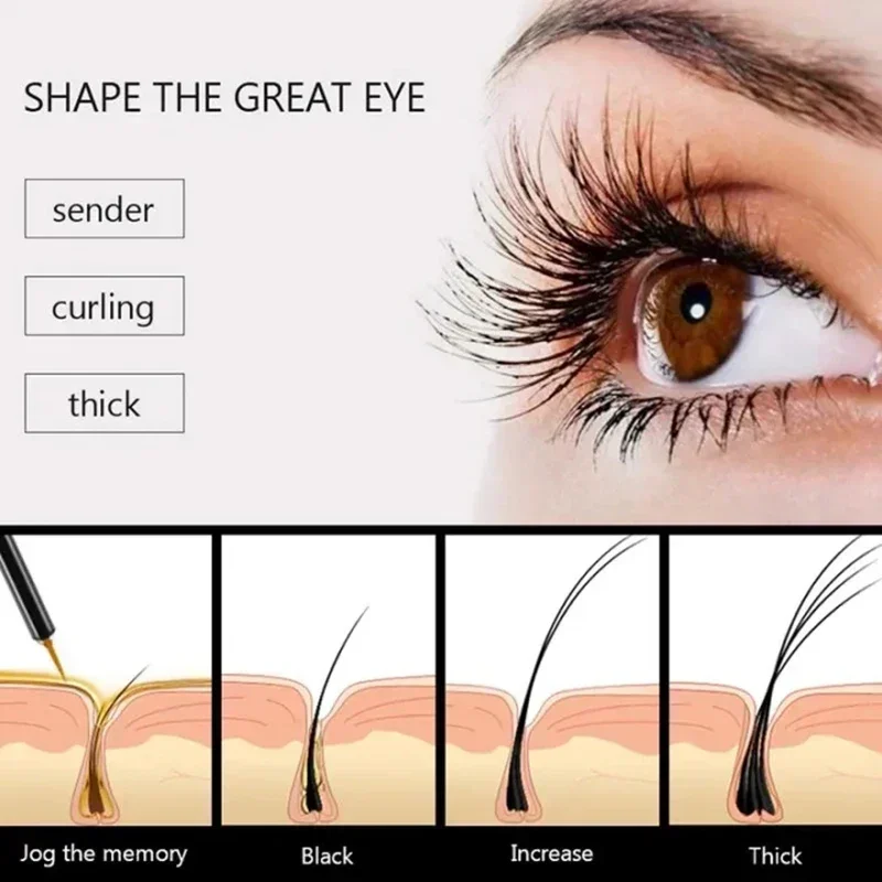 Fast Eyelash Growth Serum 7 Da - Lash Serum Growth recension och pris